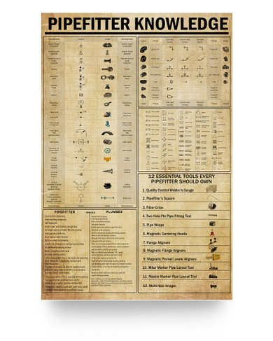 Inspirational Pipefitter Knowledge Vertical Poster Family Friend, Awesome Birthday Decor Bedroom, Living Room Art Print 24x36 Poster