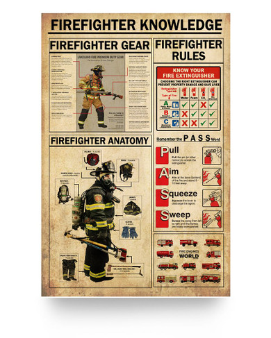 Molomon Gifts Poster Firefighter Knowledge Firefighter Gear Firefighter Anatomy Art Print Family Friend Gift Unisex, Wedding, Anniversary, Awesome Birthday Perfect Happy Birthday Decor Bedroom16x24 Poster