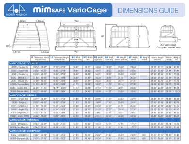 MIM Safe Variocage Minimax