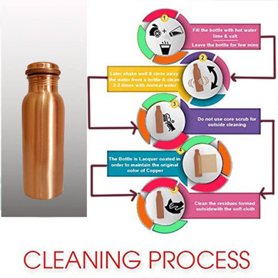 Pure Copper Water Bottle 1000ml Set of 2