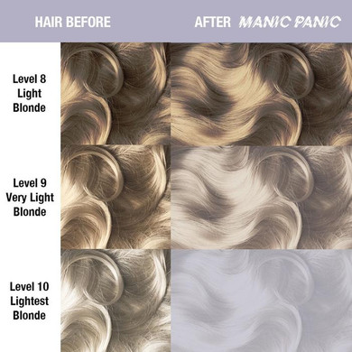 Silver Stiletto™ (Toner) - Amplified™