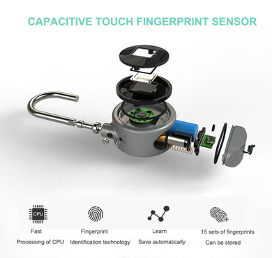 fingerimpression
 Smart Keyless Lock water resistant
 APP Button Password Unlock anti-fraud
 Padlock Door Lock