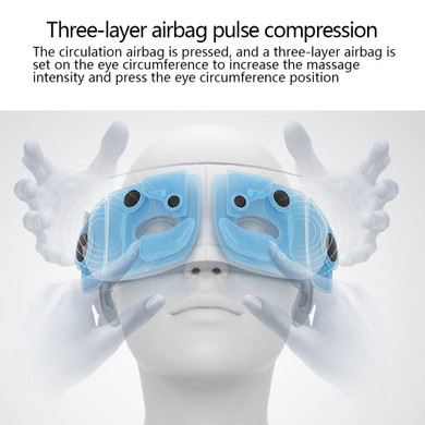 Intelligent Eye Massager
