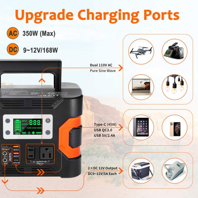 330W Portable Power Station, Flashfish 300Wh 81000mAh Solar Generator CPAP Backup Battery Emergency Power Supply with 110V AC Outlets, 12V/24V DC, QC3.0 USB, LED Flashlight for Camping Trip Home