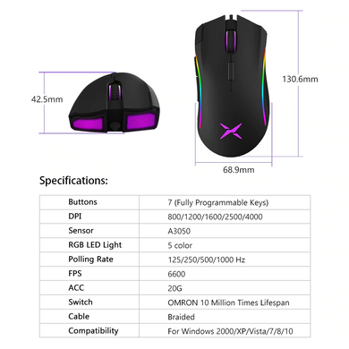 9itech M625 A3050 RGB Backlight Gaming Mouse 4000 DPI 1000Hz Report rate 7 Programmable Buttons USB Wired Mice for Computer Gamer