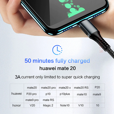 9itech USB Type C To Micro Usb Cable For Samsung Galaxy S7 S6 Android Fast Charging Mobile Phone Charger Cord For Huawei USB PD Cable