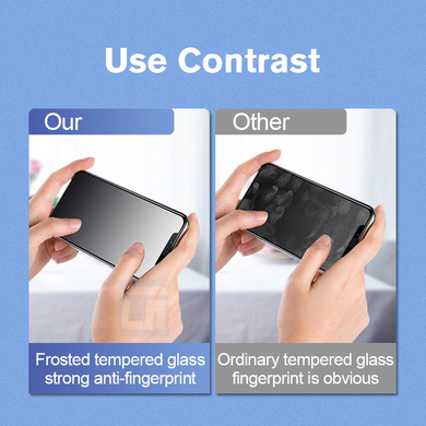 2Pcs No Fingerprint Matte Tempered Glass for iPhone 11 XS Max Pro Screen Protector for iPhone X XR 6 6S 7 8 Plus Frosted Glass