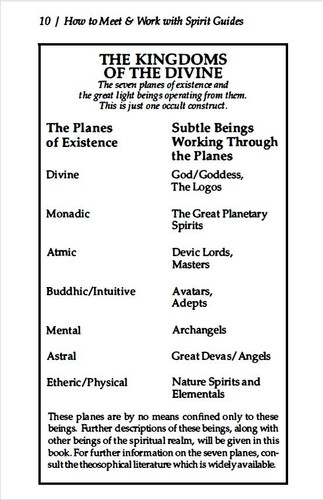 How to Meet and Work with Spirit Guides #CheaperThanAmazon #MustHave #SpiritGuidess #InstantDownload# #People1stMetaphysics #CheapEBooks
