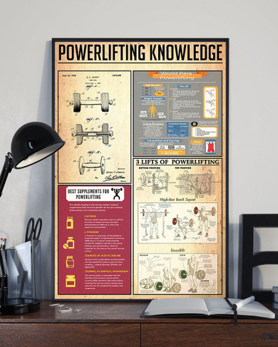 Powerlifting knowledge Vertical Poster
