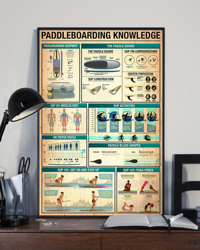 Paddleboarding Knowledge Vertical Poster