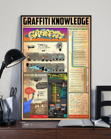 Graffiti knowledge Vertical Poster