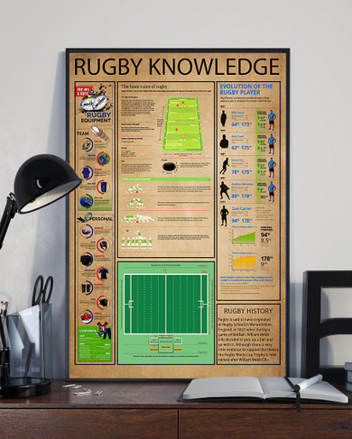 Rugby Knowledge Vertical Poster
