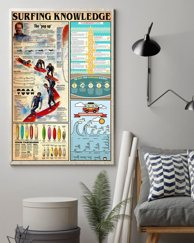 SURFING KNOWLEDGE Vertical Poster