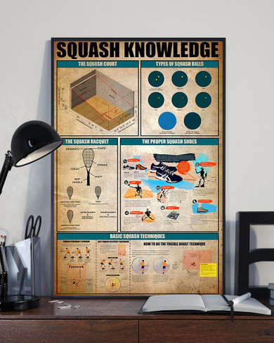 Squash Knowledge Vertical Poster