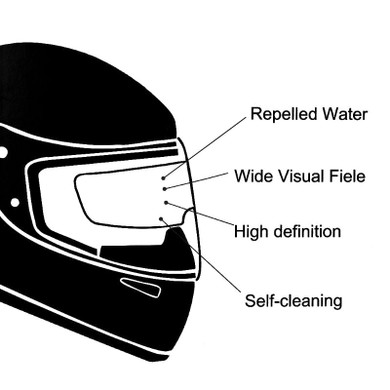 DIVACCI™ Helmet Anti Fog/Rain Film