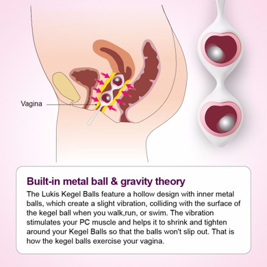 Medical Silicone Kegel Balls
