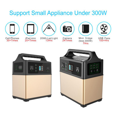 ACOPOWER Portable Generator Power Station 400Wh Solar Generator 2AC Outlet 110V/300W Lithium Emergency Battery Backup for Outdoor (New Arrival)