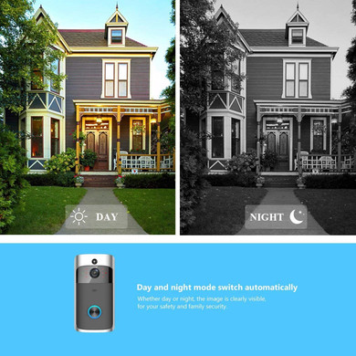 Ring Video Doorbell, Enhanced Wifi, improved Motion Detection, Doorbell Camera