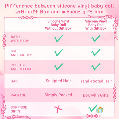 12'' Alina Reborn Baby Doll Girl