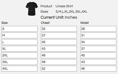 Thankful Grateful Blessed White Unisex Shirt