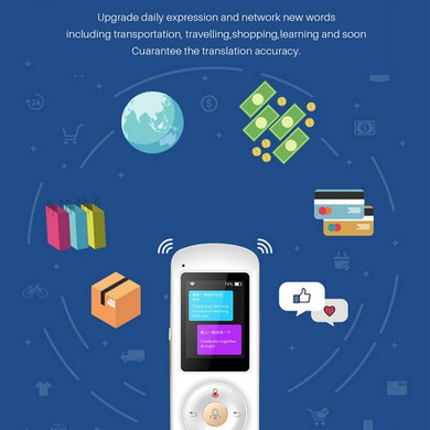 Language Translator Device Two Way Instant Voice Translator Support 106 Languageswith Camera Translation