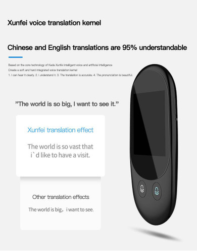 Smart Language Translator Device Instant Portable Two Way Voice Translation for Travel