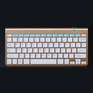 Wireless Keyboard And Mouse Bundle