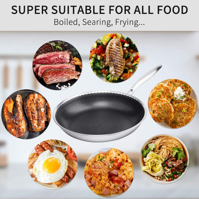 Nonstick Frying Pan 12 Inch Nonstick Frying Pan 12 Inch