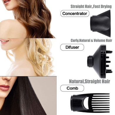 Hair Dryer 1875W, Negative Ionic Fast Dry Low
