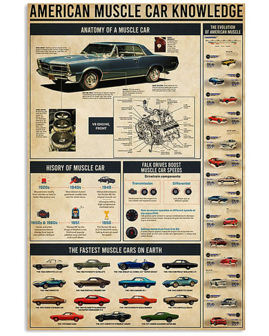 American Muscle Car Knowledge Poster Gift For Car Lover