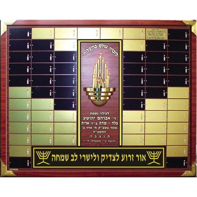 Memorial Plaque- Black And Gold