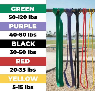 Resistance Band for Pull Ups | Yellow