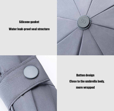90Fun Umbrella 2-3 People Portable UPF40+ 309g Waterproof Three Folding Sunshade from Xiaomi Youpin