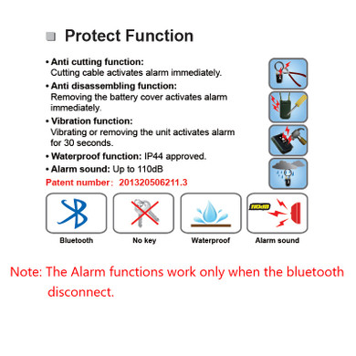 Bluetooth Smart Lock