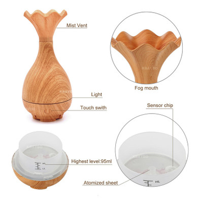 USB Humidifier Ultrasonic Air Aroma Diffuser Mist Maker, Essential Oil diffuser for Office Home Bedroom