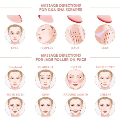 Rose Quartz Facial Roller - Slimming Face Massager