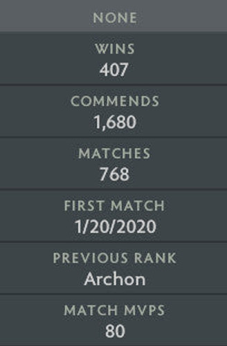 Legend V	 | MMR : 3670 - Behavior : 7680