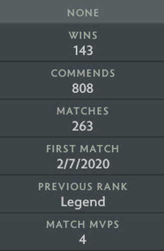 Legend V	 | MMR : 3600 - Behavior : 10000