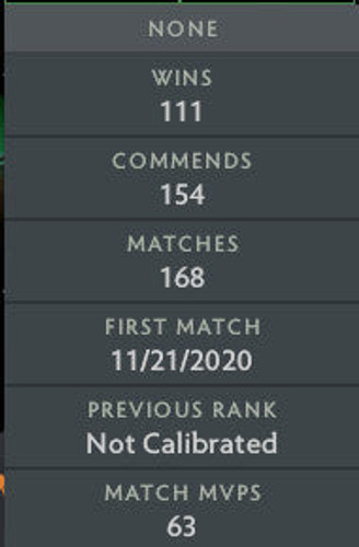 Divine II | MMR : 4950 - Behavior : 9026