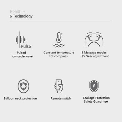 Baseneck - Smart Neck Massager