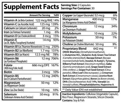 80% off Godmode Capsules (Hidden Discount)