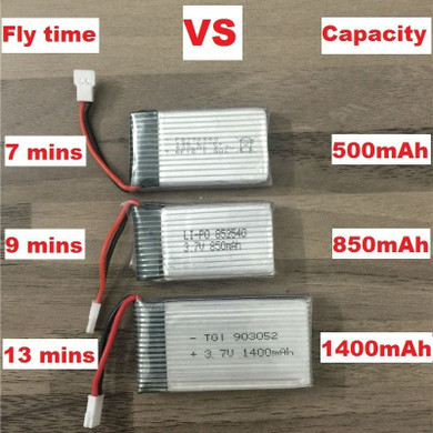 SYMA X5SW X5SW-1 FPV Drone X5C Upgrade WiFi Camera Real Time Video RC Quadcopter 2.4G 6-Axis Quadrocopter With 5 Battery