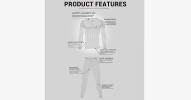 Men's Fleece Lined Thermal Set