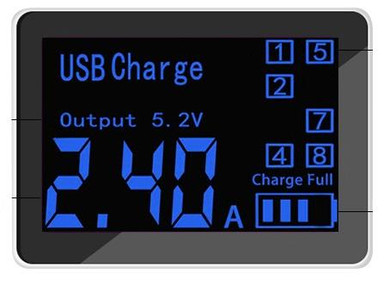 Smart 8-Port USB Charger - Charge Faster and Smarter