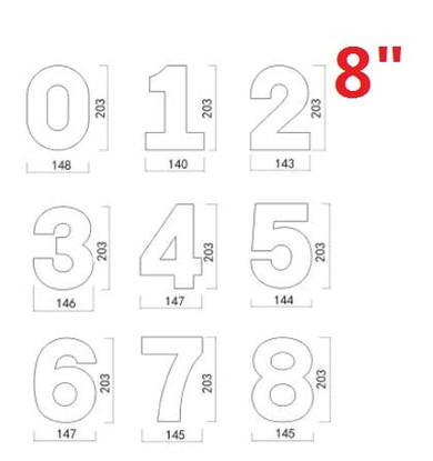 Number Molds For Cake