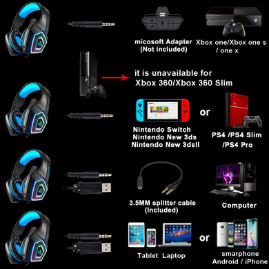 Hunterspider Gaming Headset