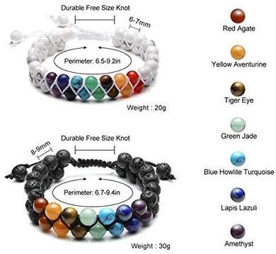Copy of 7 Chakra Bracelet Natural Lava Rock Stones