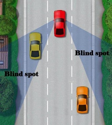 2pc Blind Spot Removal Mirror