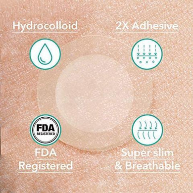 Skin Tag & Acne Patch