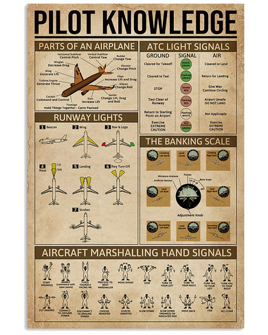 Pilot Knowledge Vertical Poster Vintage